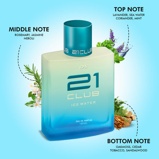 21 CLUB ICE WATER - GIFT SET