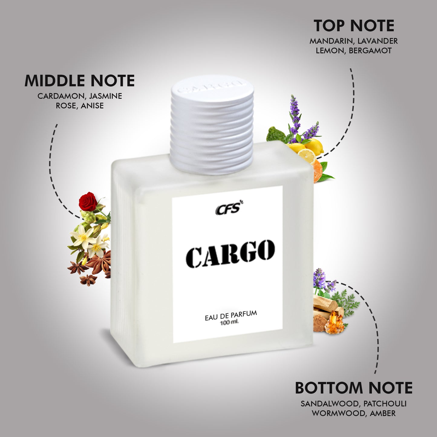 CARGO WHITE - GIFT SET