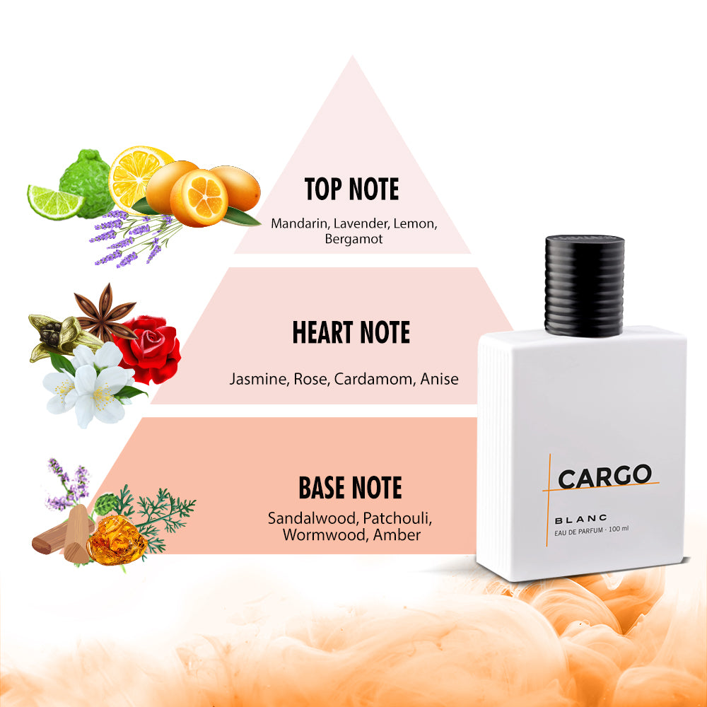 CARGO BLANC FRAGRANCE NOTES